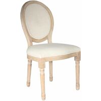 Nettoyage professionnel de chaise à domicile – Nice